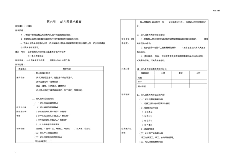 幼儿园教育活动设计与实施教案.pdf_第3页