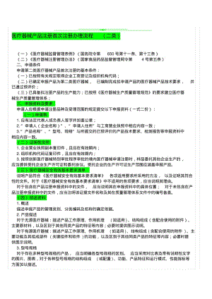 第二类医疗器械产品注册首次注册.pdf