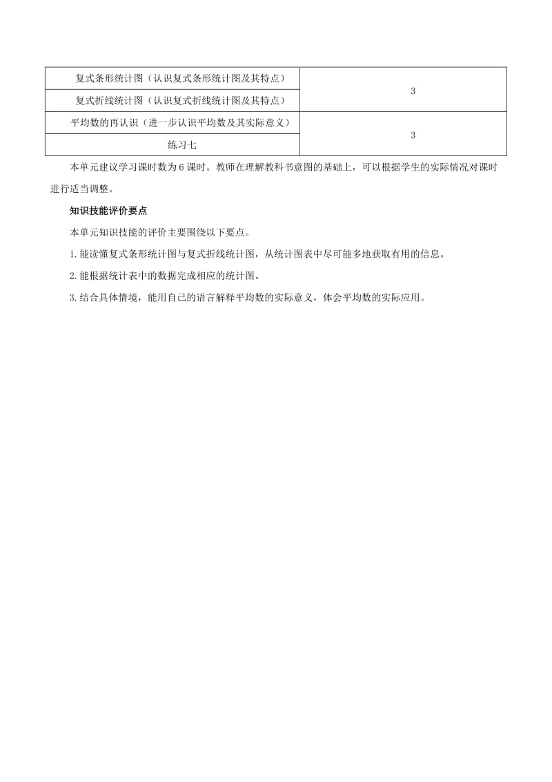 北师大版五下数学第8单元《数据的表示和分析》单元分析.doc_第3页