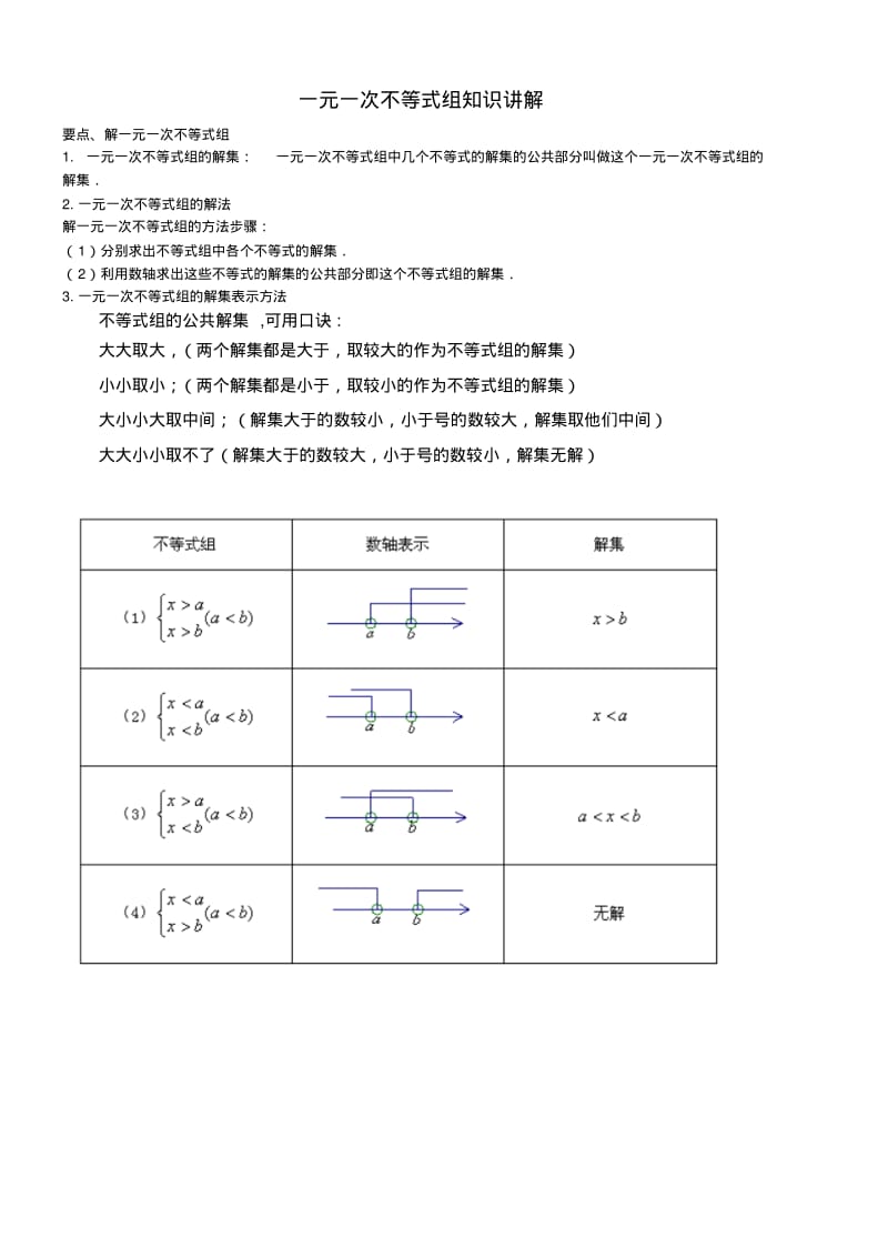 人教版七年级数学第二学期一元一次不等式组题目类型归纳讲义(无答案).pdf_第1页