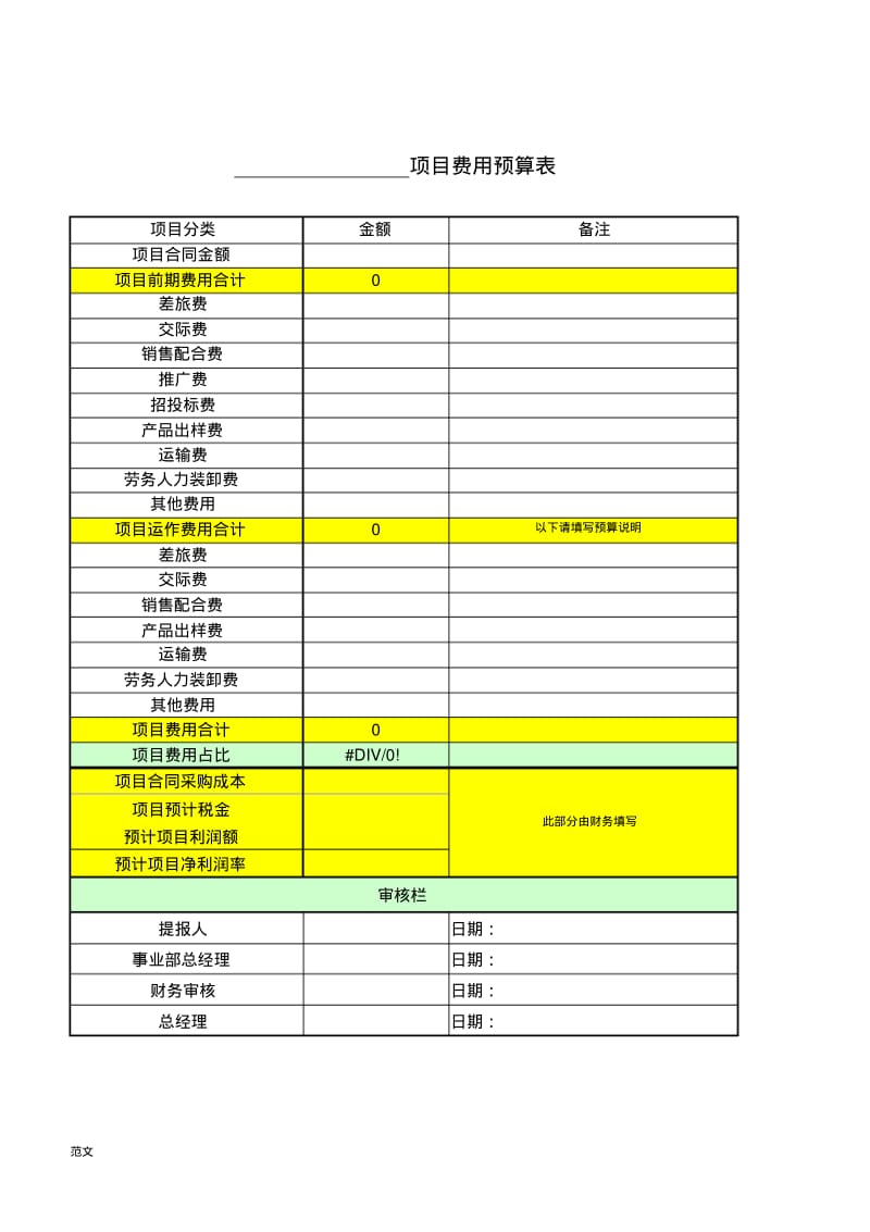 业务提成奖励方案.pdf_第3页