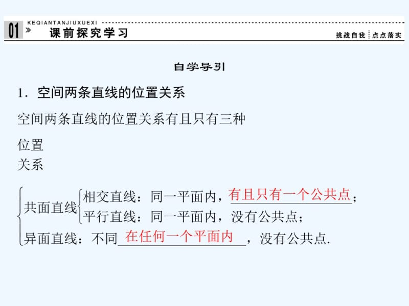 数学必修二点线面的位置关系复习.pdf_第3页