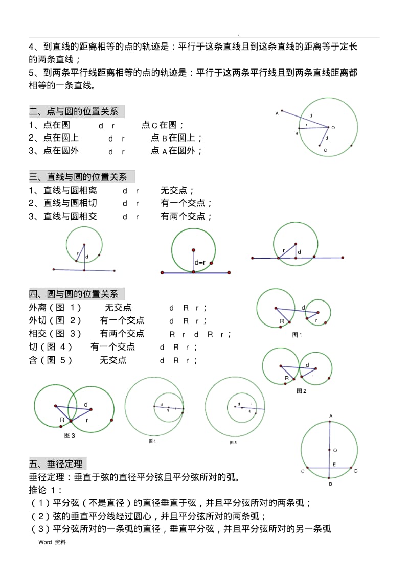 初中数学圆知识点归纳.pdf_第2页