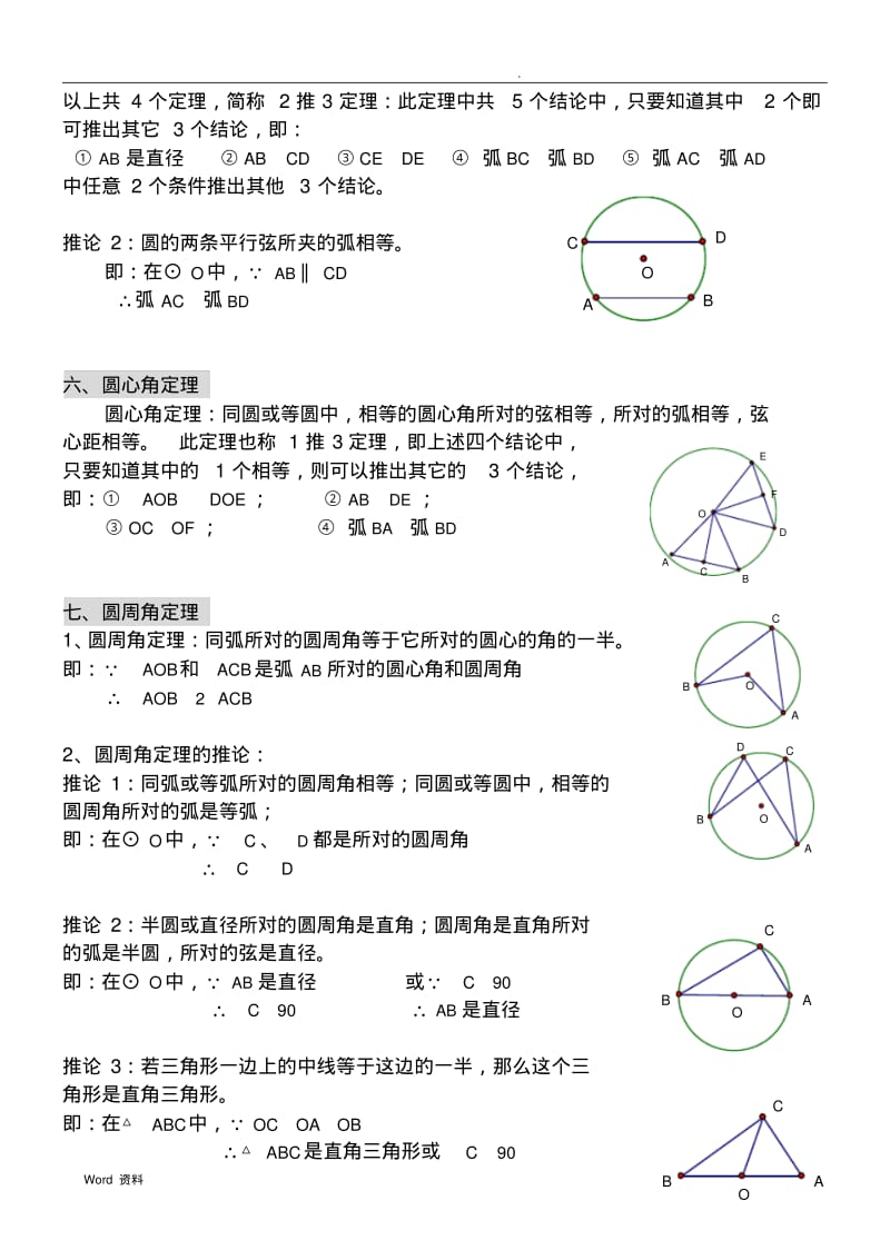 初中数学圆知识点归纳.pdf_第3页