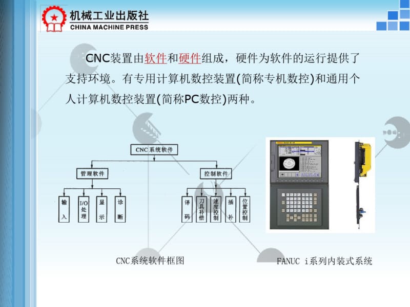 FANUC数控系统硬件的连接培训资料.pdf_第2页
