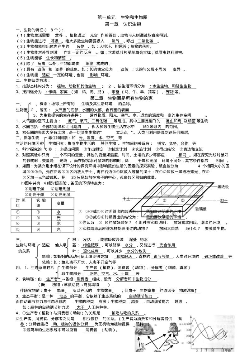 2018年初一上学期生物期中考试复习知识点.doc.pdf_第1页