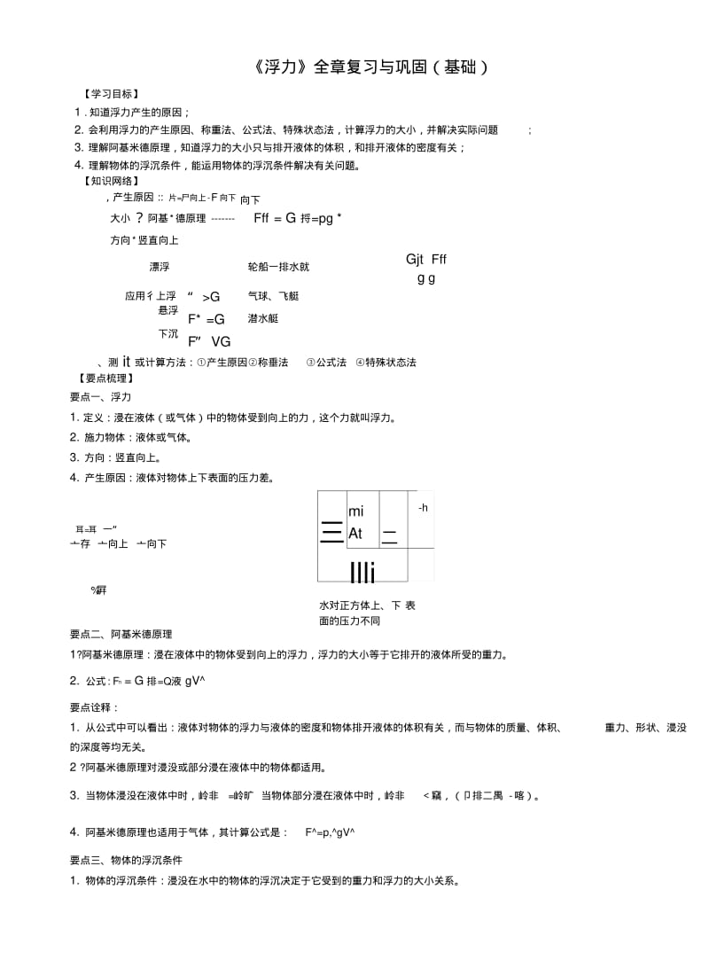 4.4《浮力》全章复习与巩固(教师版).doc.pdf_第1页