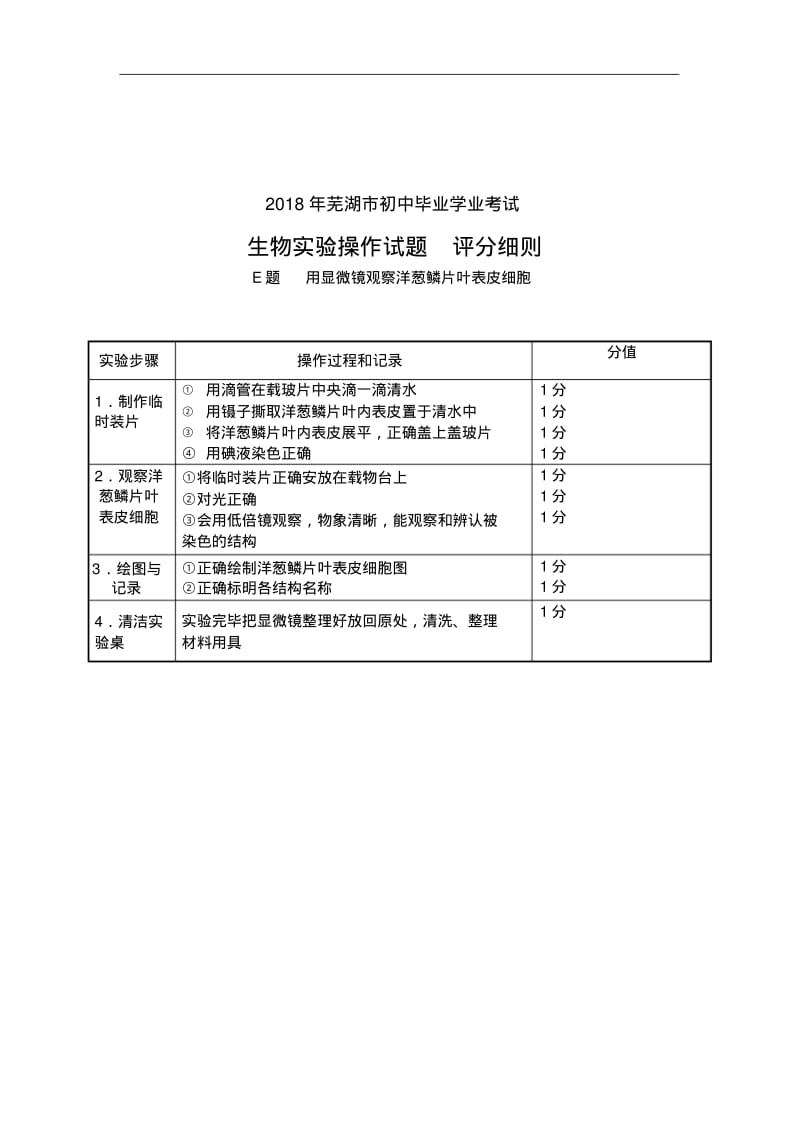 安徽芜湖市2018年中考生物实验操作考试试题、评分细则及器材清单精品推荐.pdf_第3页