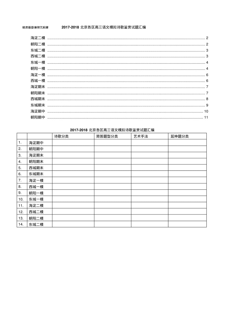 2017-2018北京各区高三语文模拟诗歌鉴赏试题汇编精品.pdf_第1页