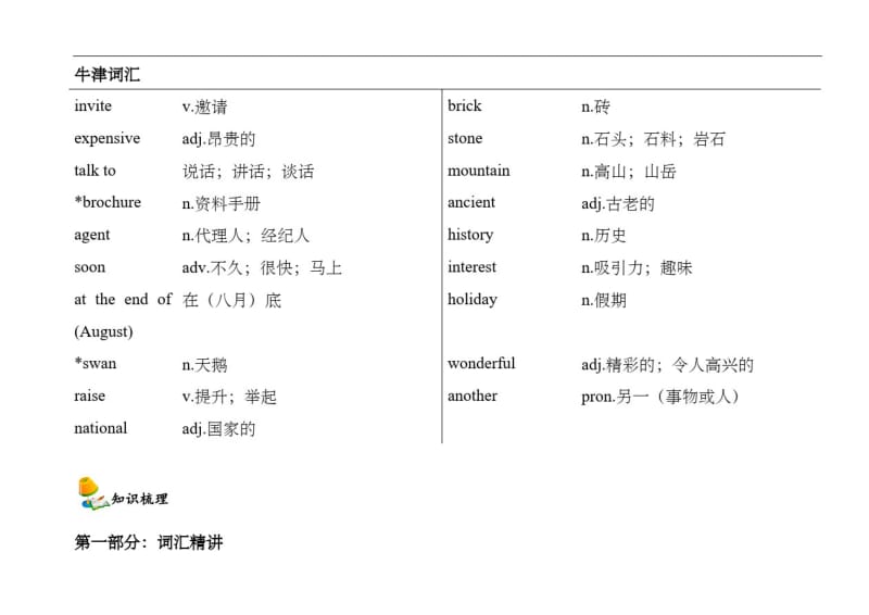 上海牛津版七年级英语上册Unit1知识点详解归纳.pdf_第3页