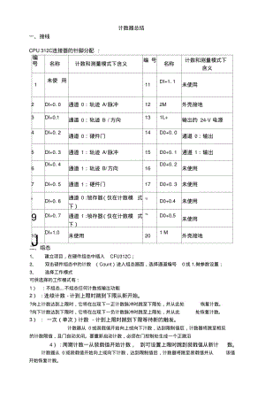 s7-300计数器复习总结.doc.pdf