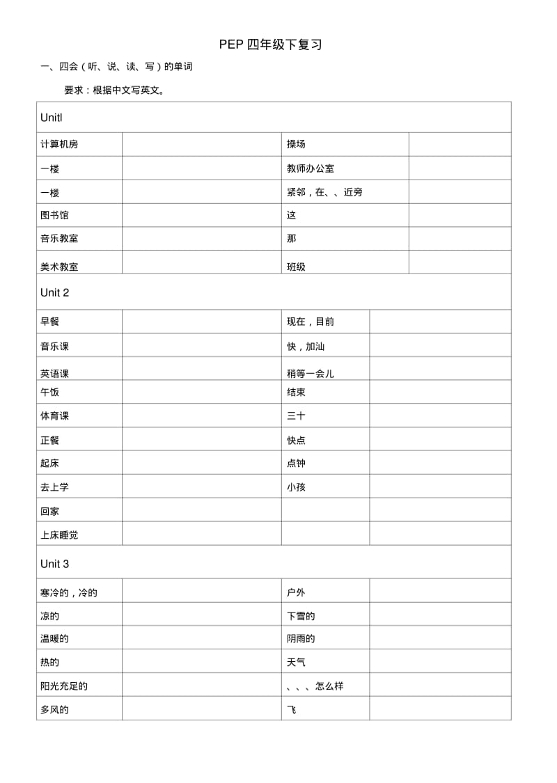 PEP-小学四年级英语下册版-期末复习资料.doc.pdf_第1页