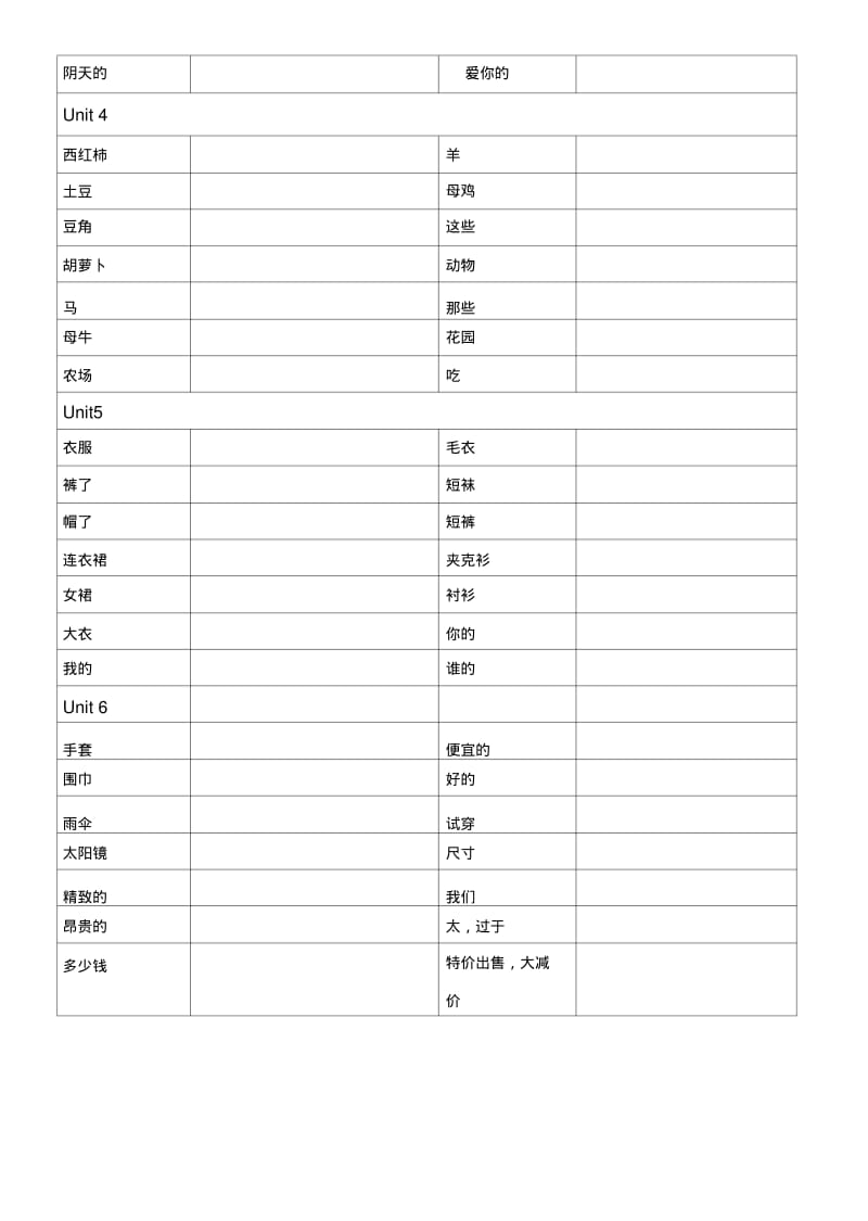 PEP-小学四年级英语下册版-期末复习资料.doc.pdf_第2页