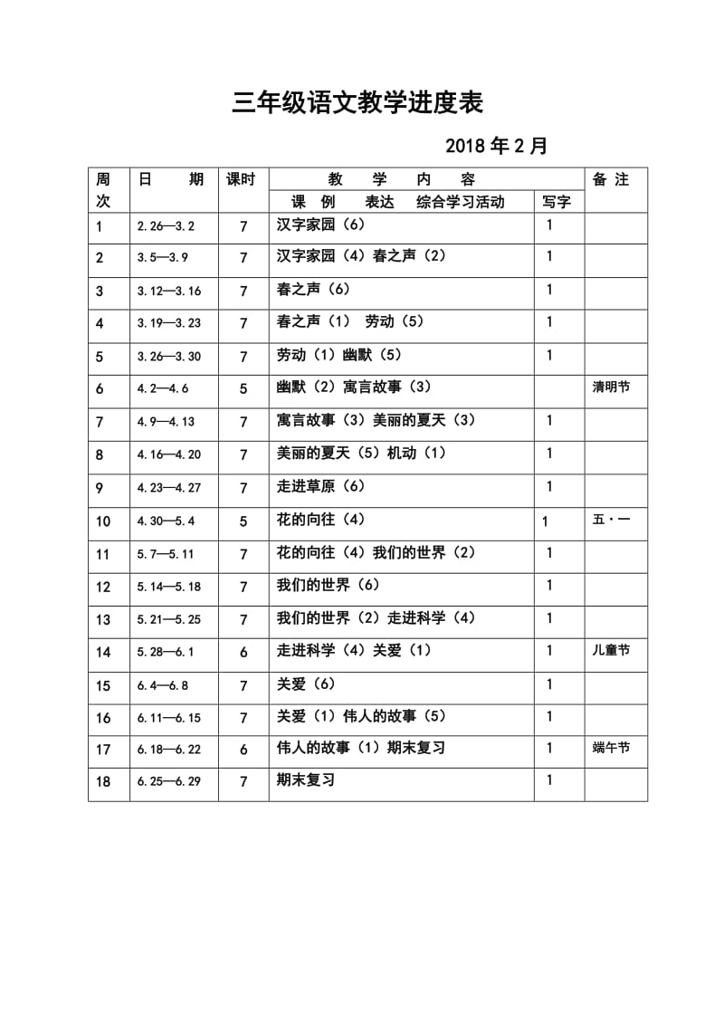 小学语文教学进度表(2018.2).doc_第1页