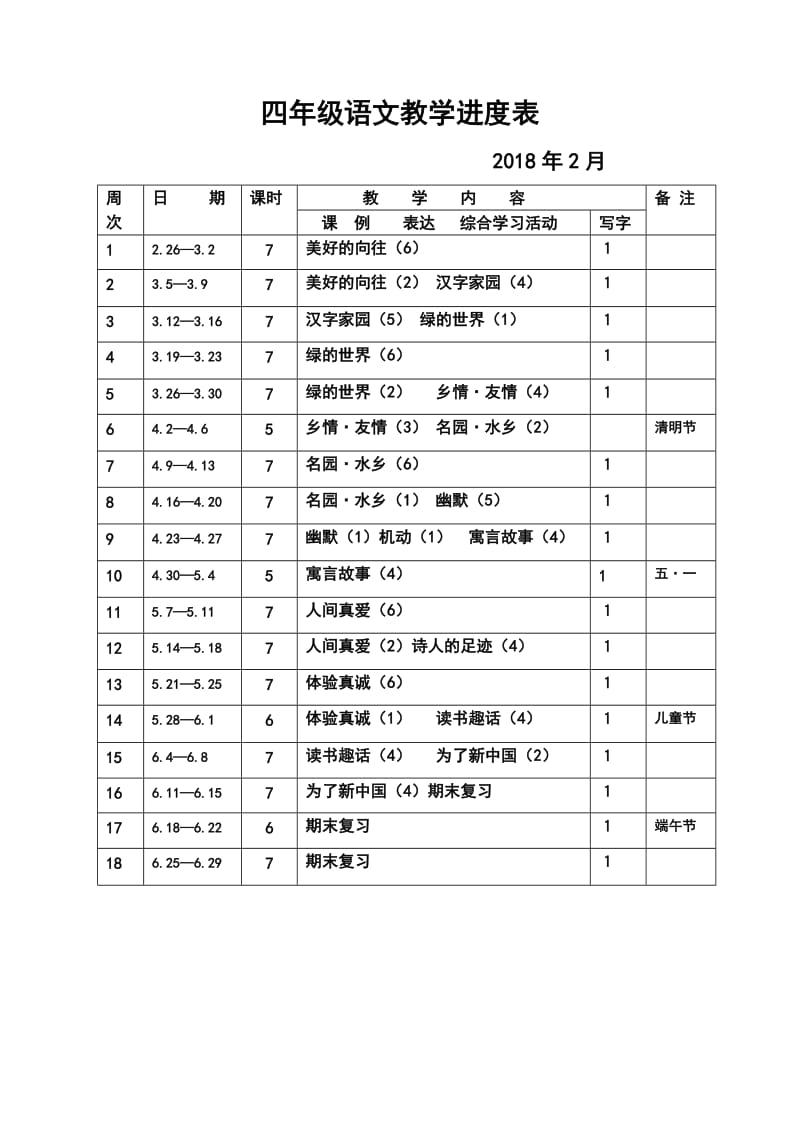 小学语文教学进度表(2018.2).doc_第2页