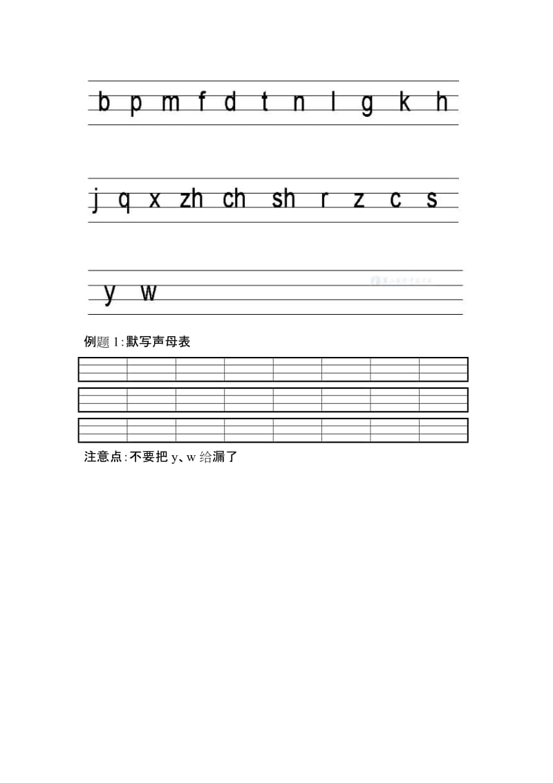 汉语拼音知识点整理.doc_第2页