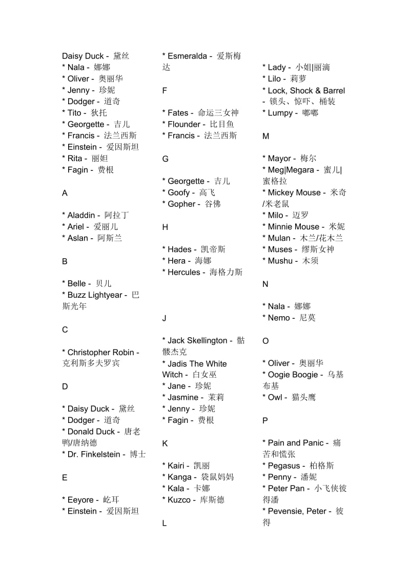 卡通人物名.doc_第1页