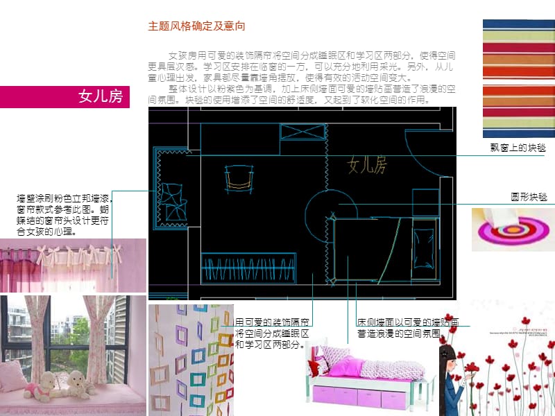 设计意向确定.ppt_第3页