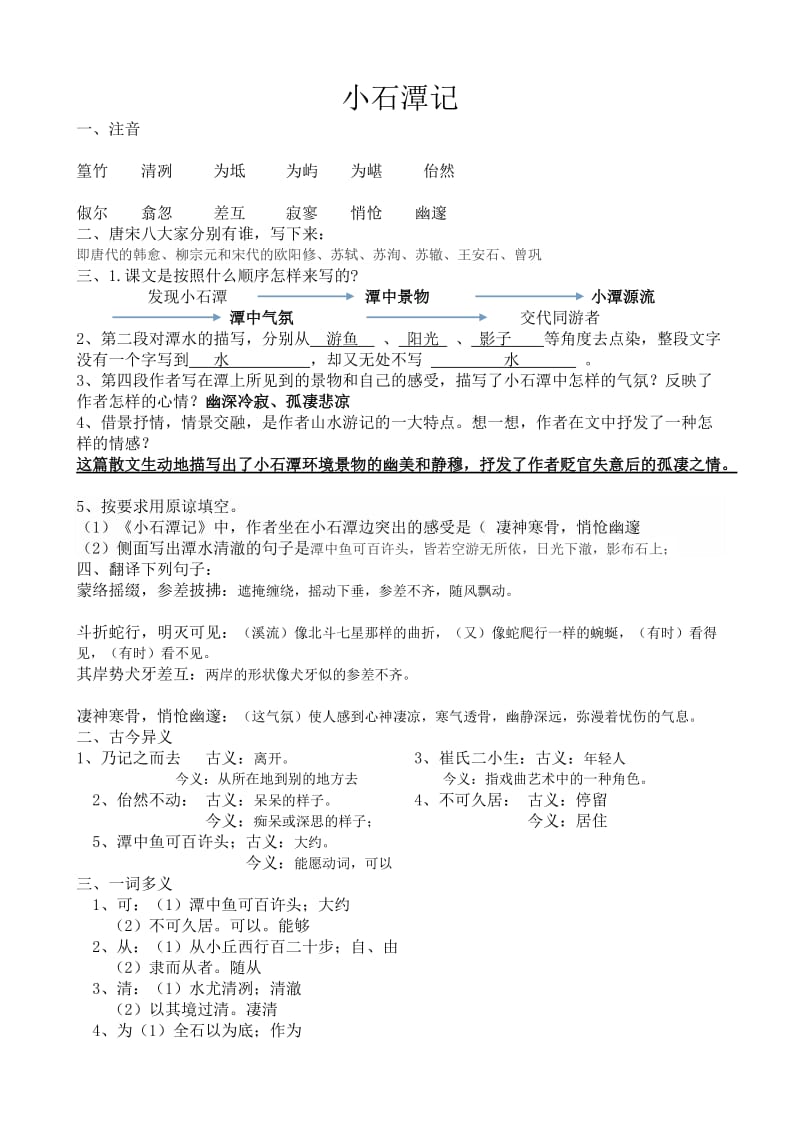小石潭记作业答案.doc_第1页