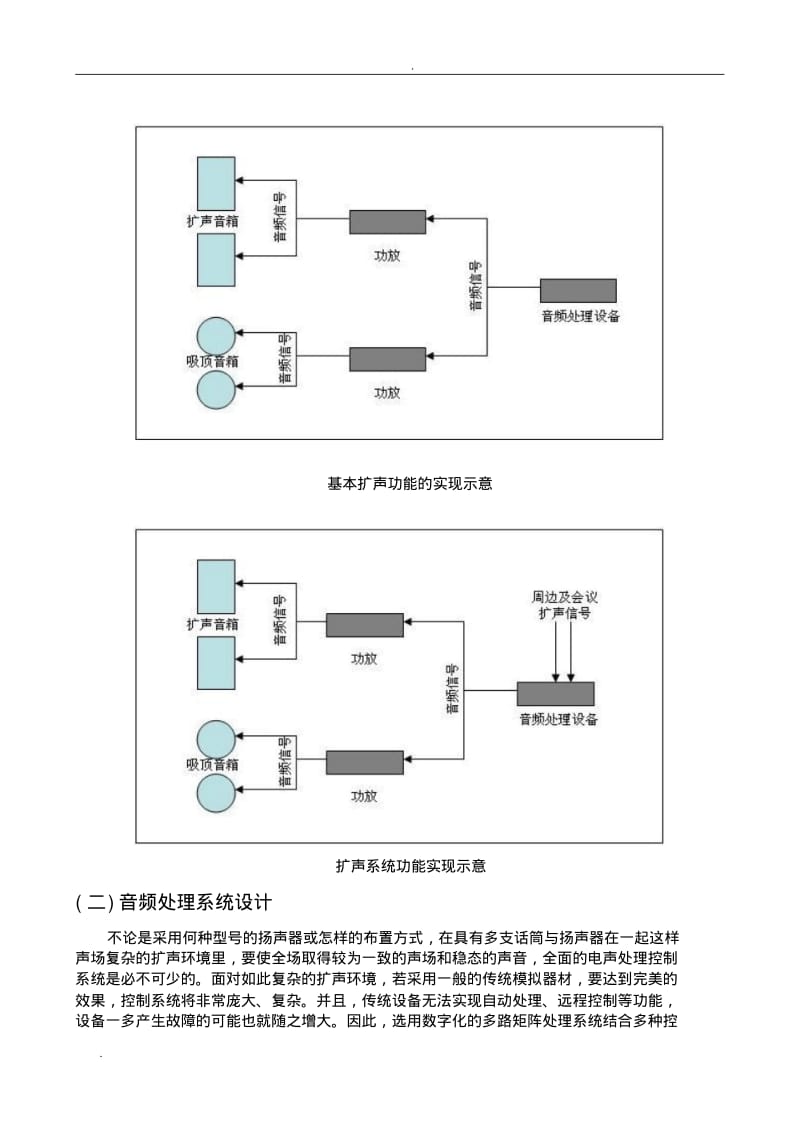 音频扩声系统方案模板.pdf_第3页