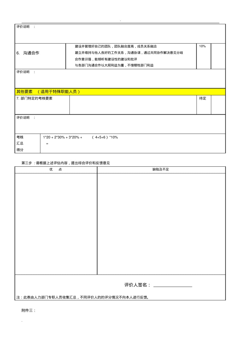 集团年终述职考评表(管理岗位).pdf_第2页