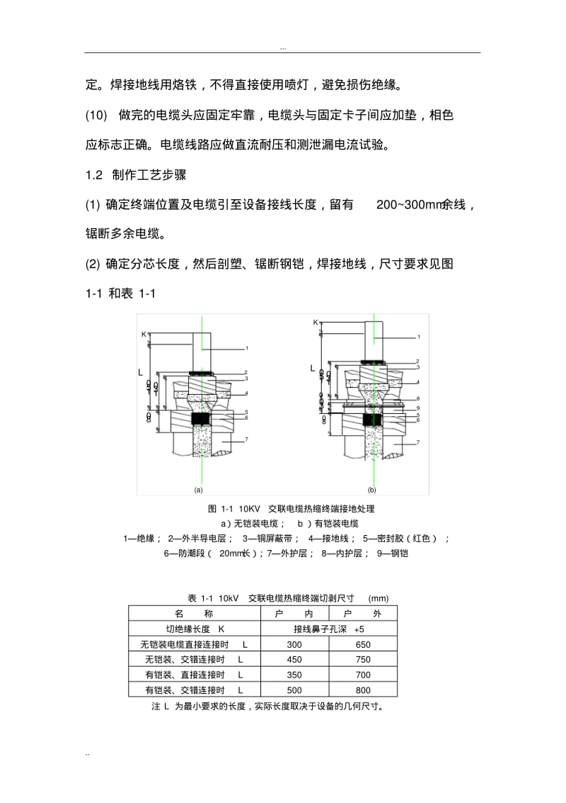 高压电缆头制作方案.pdf_第2页
