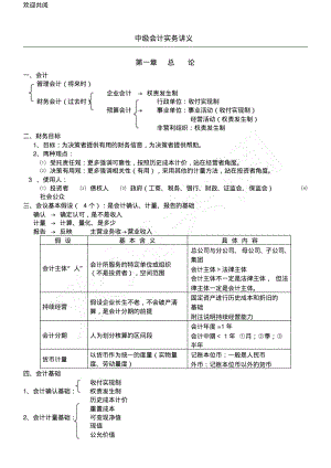 中级会计实务笔记全.pdf