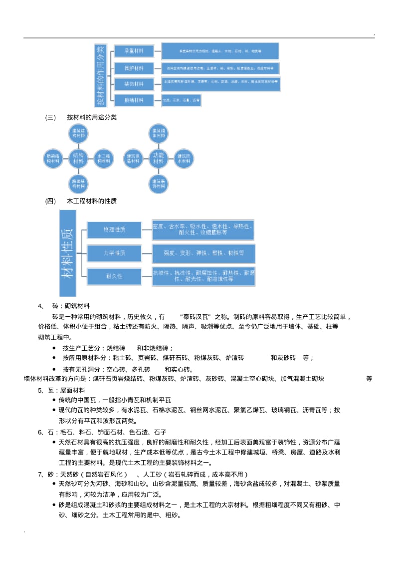 中国石油大学(华东)32学时土木工程概论知识点总结.pdf_第3页
