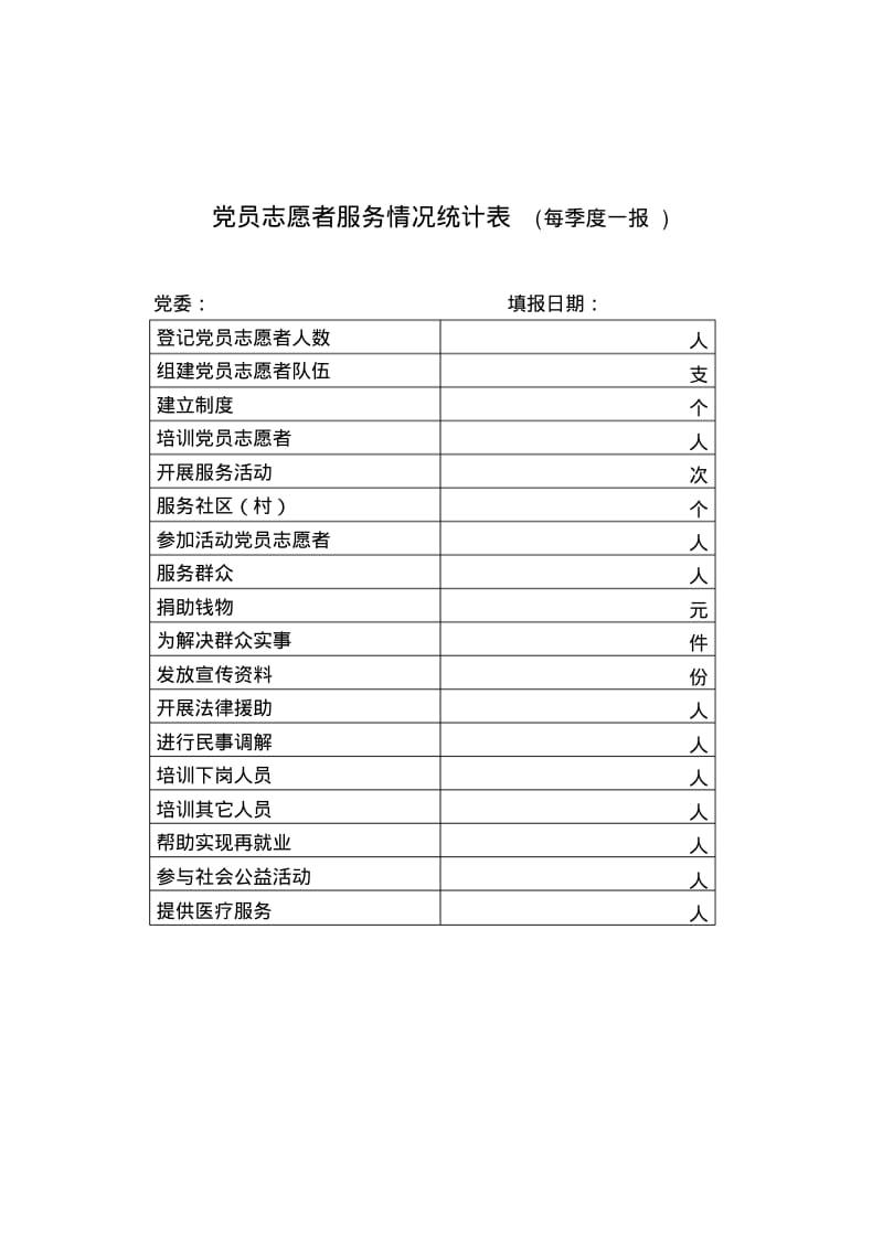 志愿者服务登记表.pdf_第3页