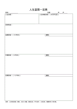 人生规划表格.pdf