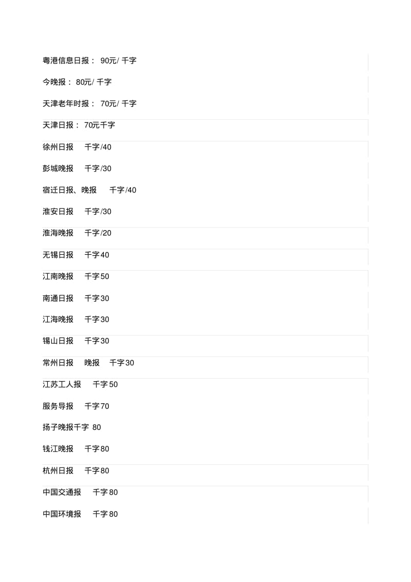 各大报社的稿费一览表.pdf_第3页