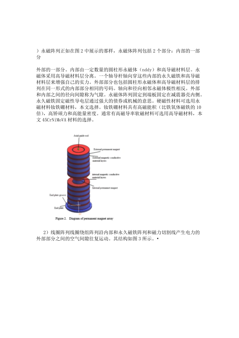 结构分析和磁的再生电磁减震器副本.doc_第2页