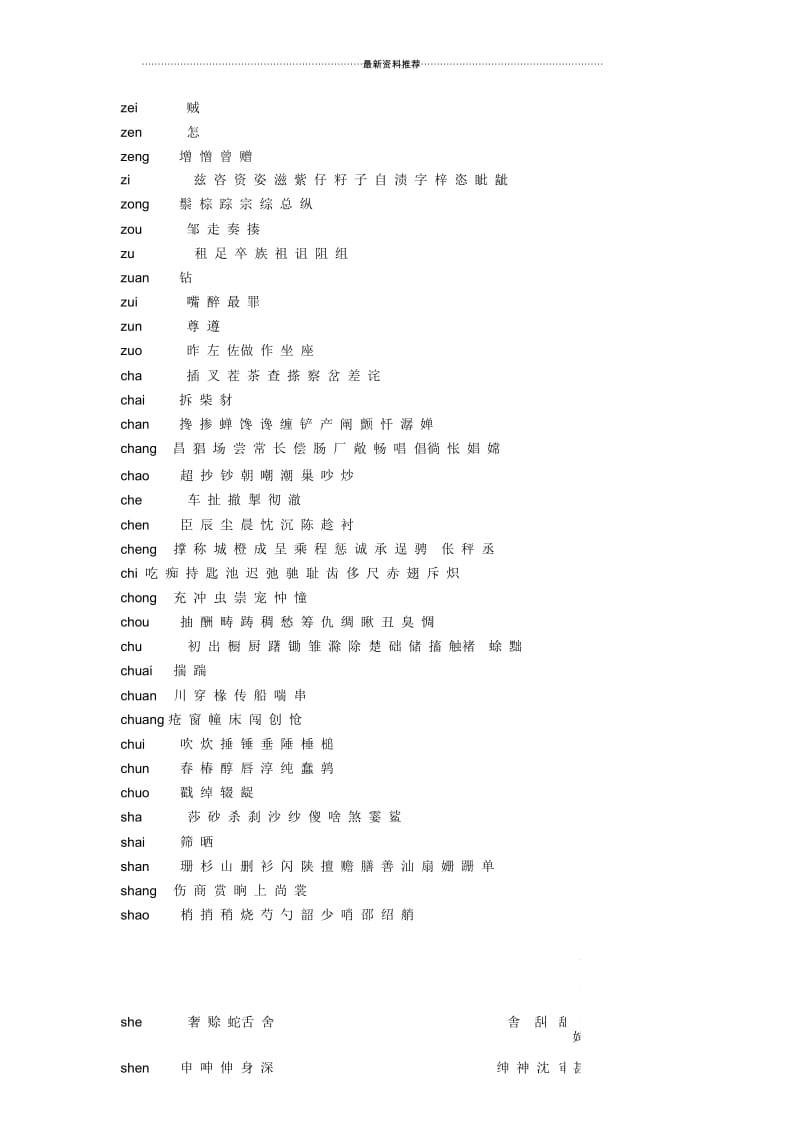 常见2500个汉字中的平翘舌音.docx_第2页