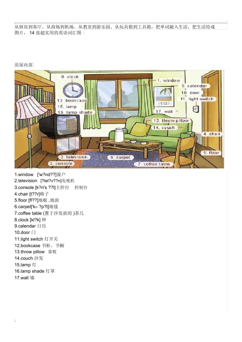 从厨房到客厅14张超实用的英语词汇图.docx_第1页