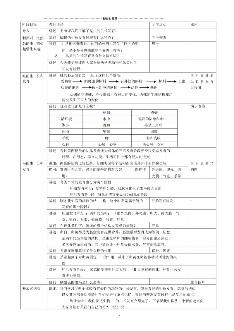 初中八年级生物上册生物的遗传物质名师精选教案北京版.docx_第2页