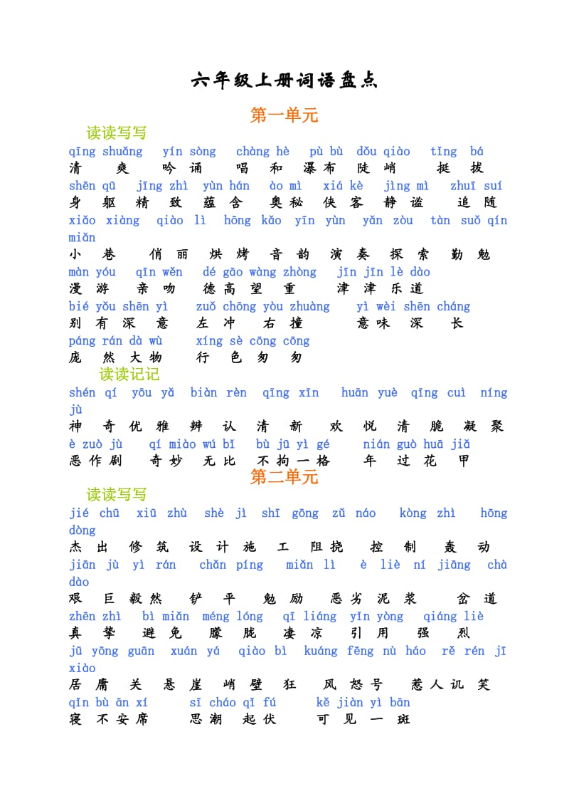 人教版六年级语文上册词语盘点带拼音(注音版).doc_第1页