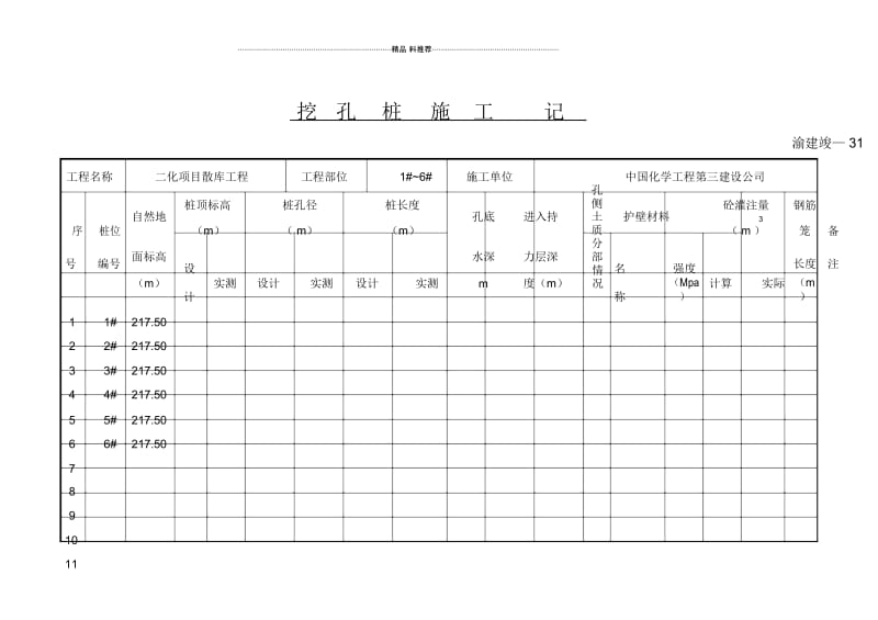 31挖孔桩施工记录.docx_第1页