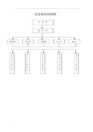 监理企业组织结构图.docx