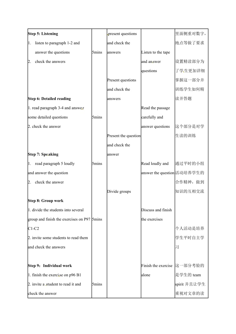 牛津译林版英语八下Unit6ACharityWalkReading.doc_第3页