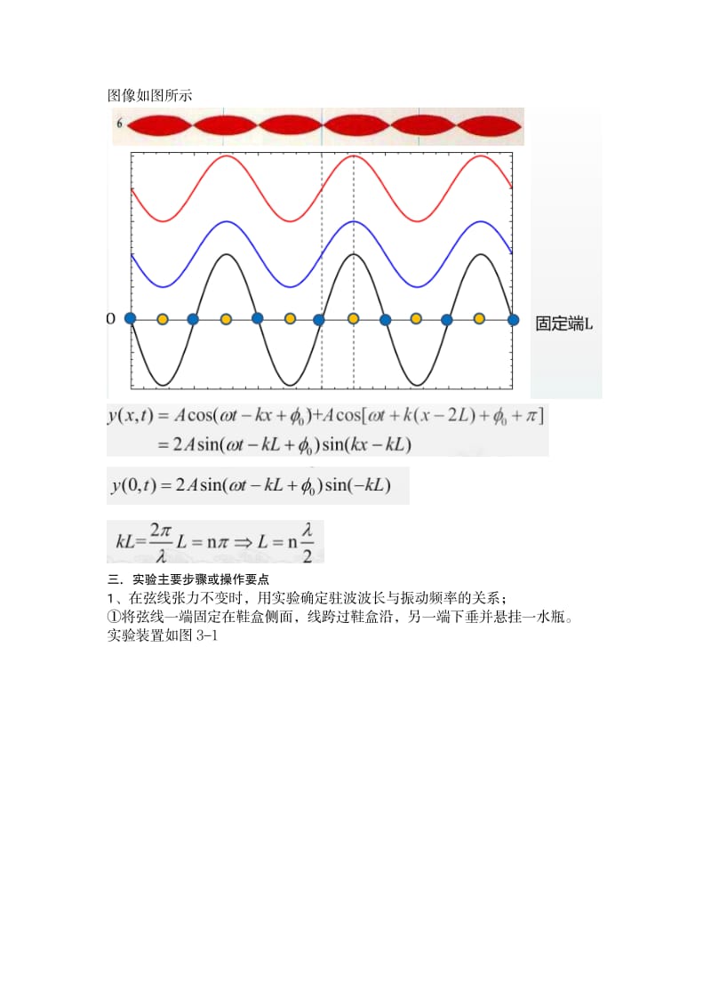 大物实验报告 弦振动与驻波实验.pdf_第2页