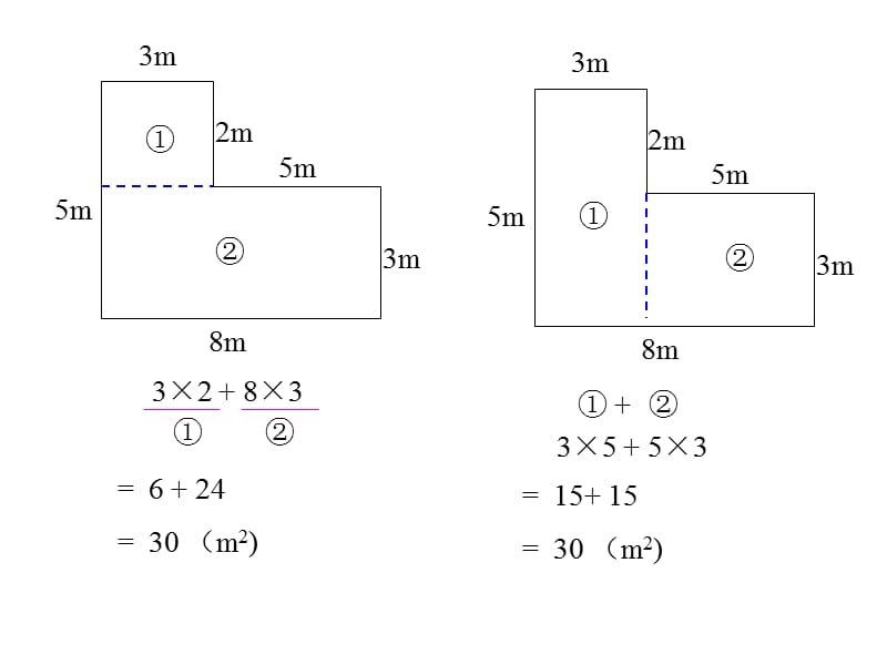 上教版三年级数学《组合图形的面积》.ppt_第2页