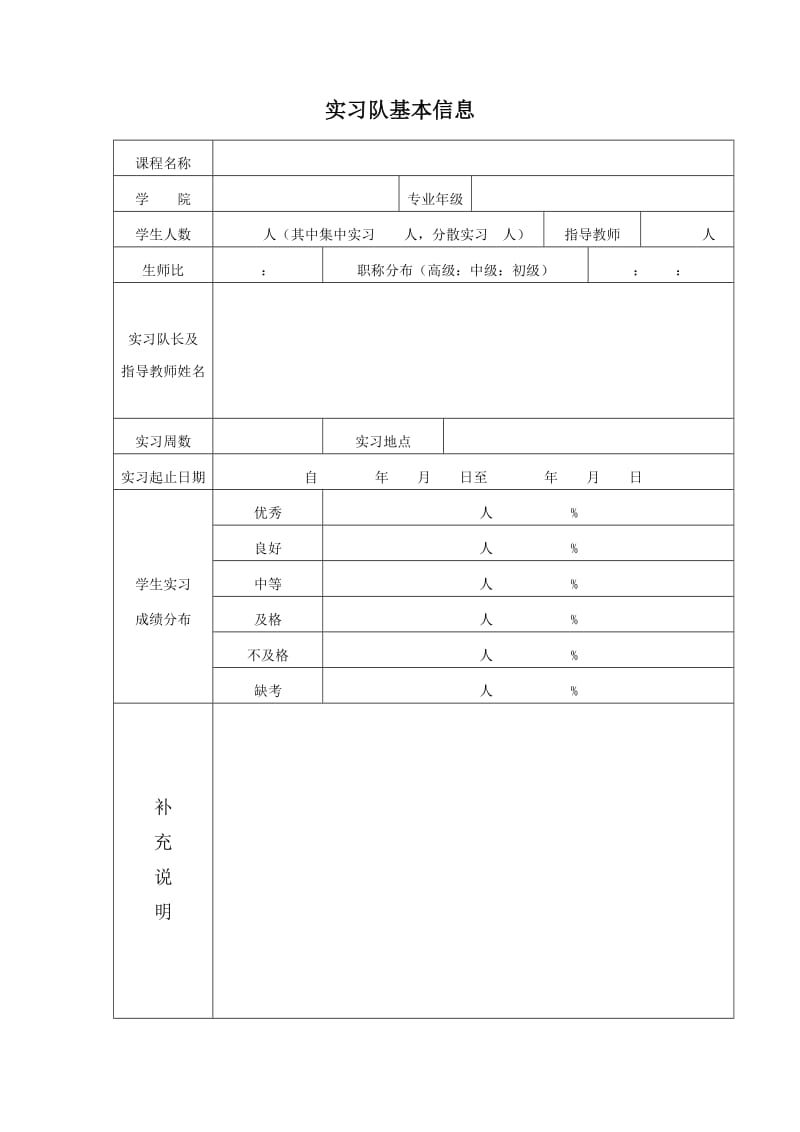 学生实习队工作日志及总结.doc_第3页