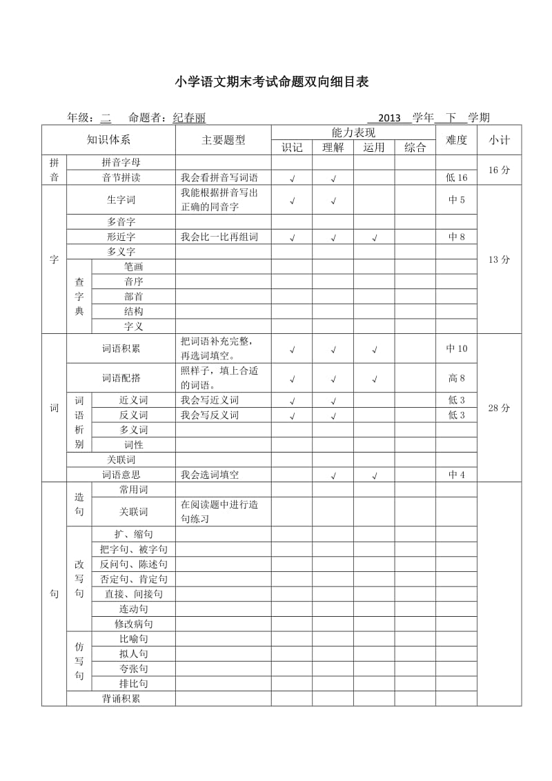 小学语文期末考试命题双向细目表(纪春丽）.doc_第1页