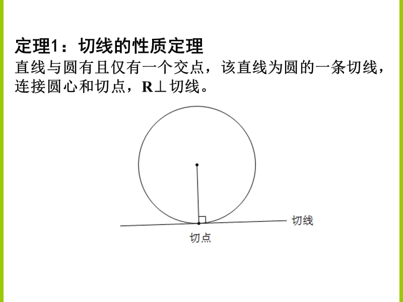 武汉学而思第2讲.圆中的三大切线定理.ppt_第3页