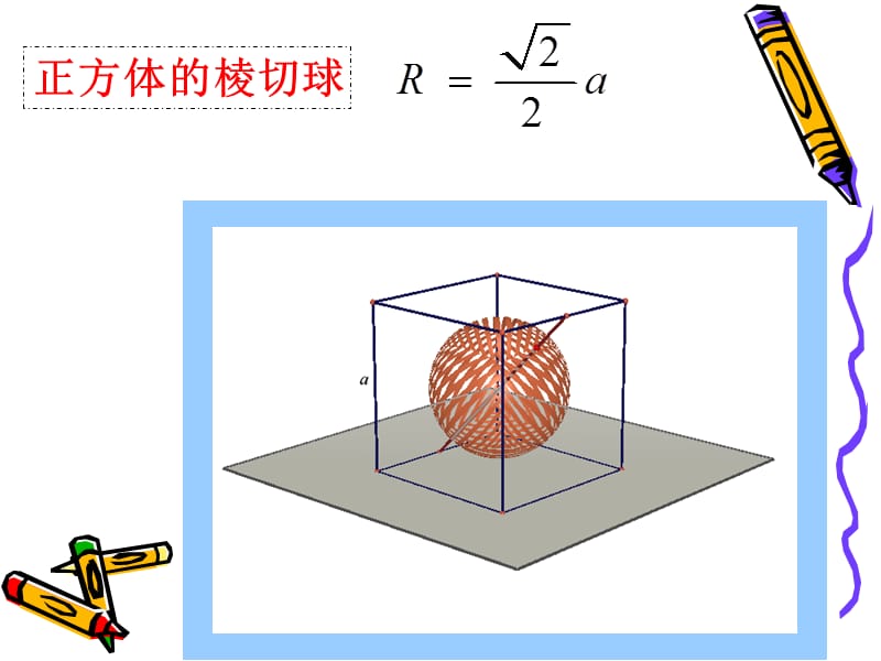 正方体与球的三种不同的组合.ppt_第3页