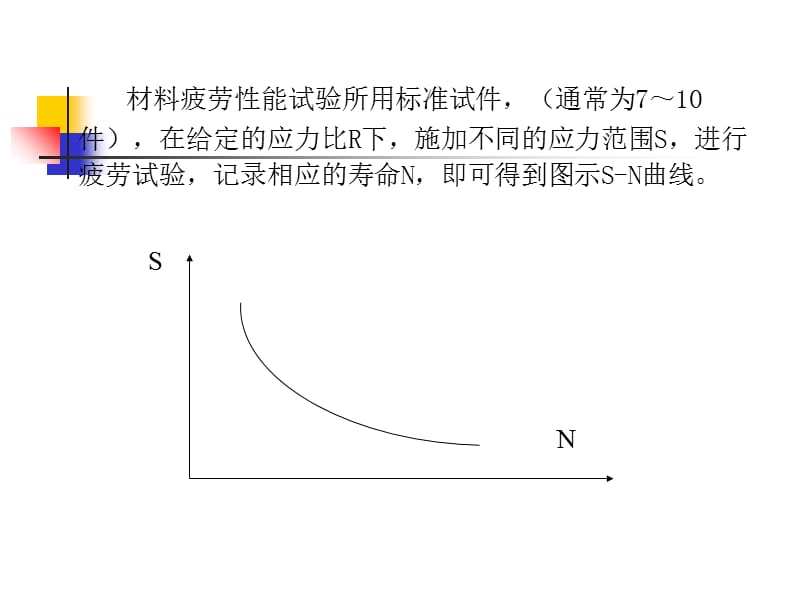 疲劳强度模型和S-N曲线.ppt_第3页