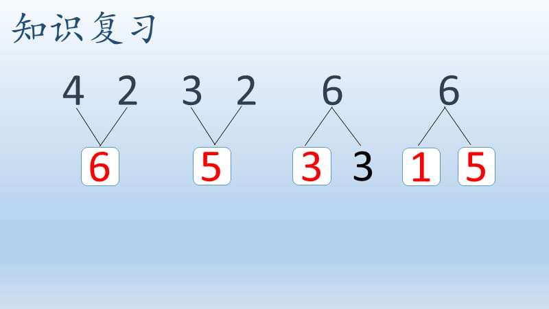 幼儿园大班-7、8的分解与组成.pptx_第2页