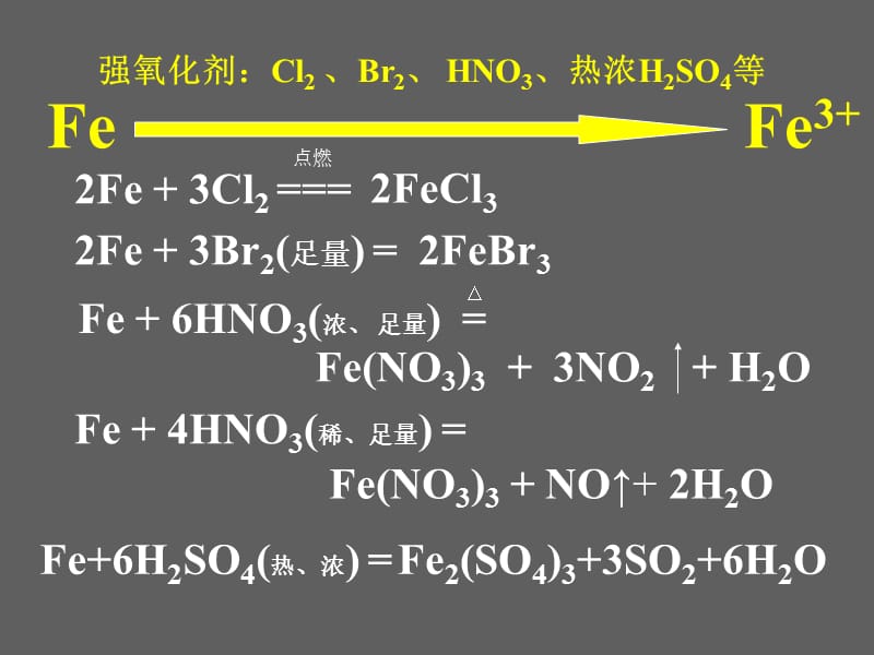 铁三角的化学方程式.ppt_第3页