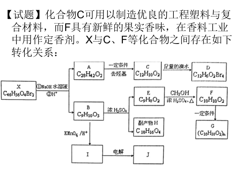 评析温州高三一模有机合成题.ppt_第2页