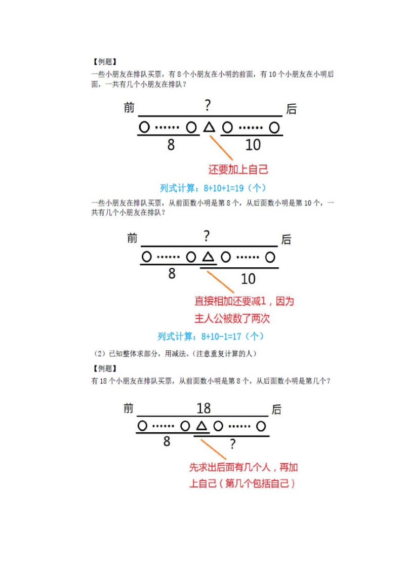 排队问题知识要点及练习.doc_第3页